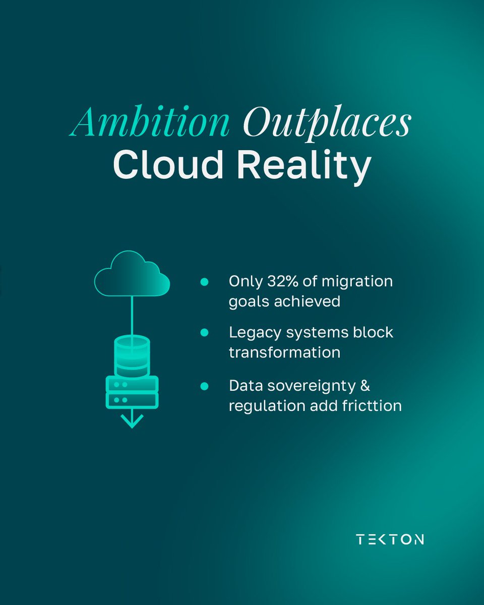 Tekton Labs tweet media