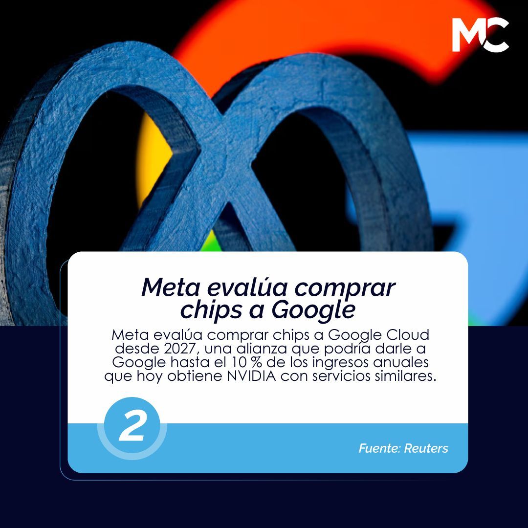 mitocode's tweet image. ¡Hey Coder! 🙋🏻. Estas fueron las noticias más relevantes de la última semana.

#noticias #tecnologia #programacion #programador #noticiastecnologicas