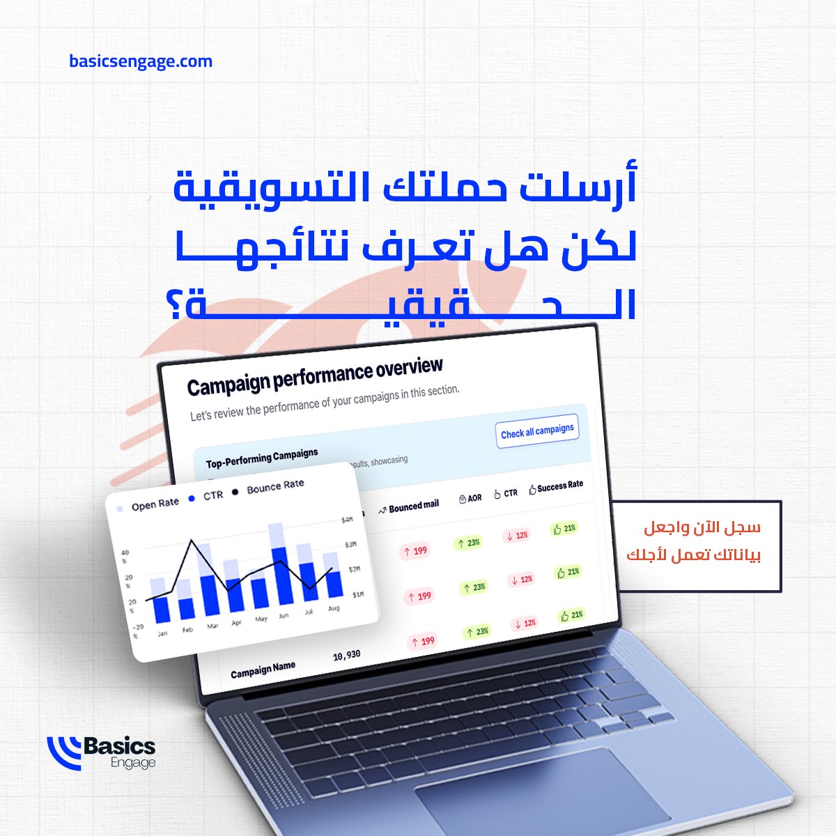 إلى متى ستستمر في العمل بناء على تخمينات؟
غياب التحليلات بعد إرسال البريد يقلل قدرتك على تحسين الحملات.
مع منصة بيزكس، احصل على تحليلات دقيقة تشمل:
معدل التسليم
معدل الفتح
معدل النقر
سجل الآن واجعل بياناتك تعمل لأجلك.
basicsengage.com/register