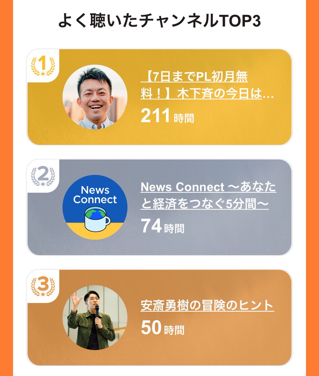 Voicyを毎朝聴いてます。2025年は圧倒的に<a href="/shoutengai/">木下斉 / 都市経営プロフェッショナルスクール</a> さんのチャンネルを聴いていました。

r.voicy.jp/5P9aDdA5meQ