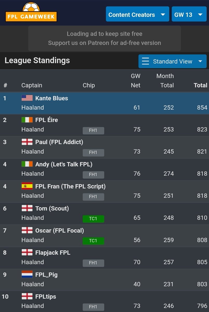 FPL Kante tweet media