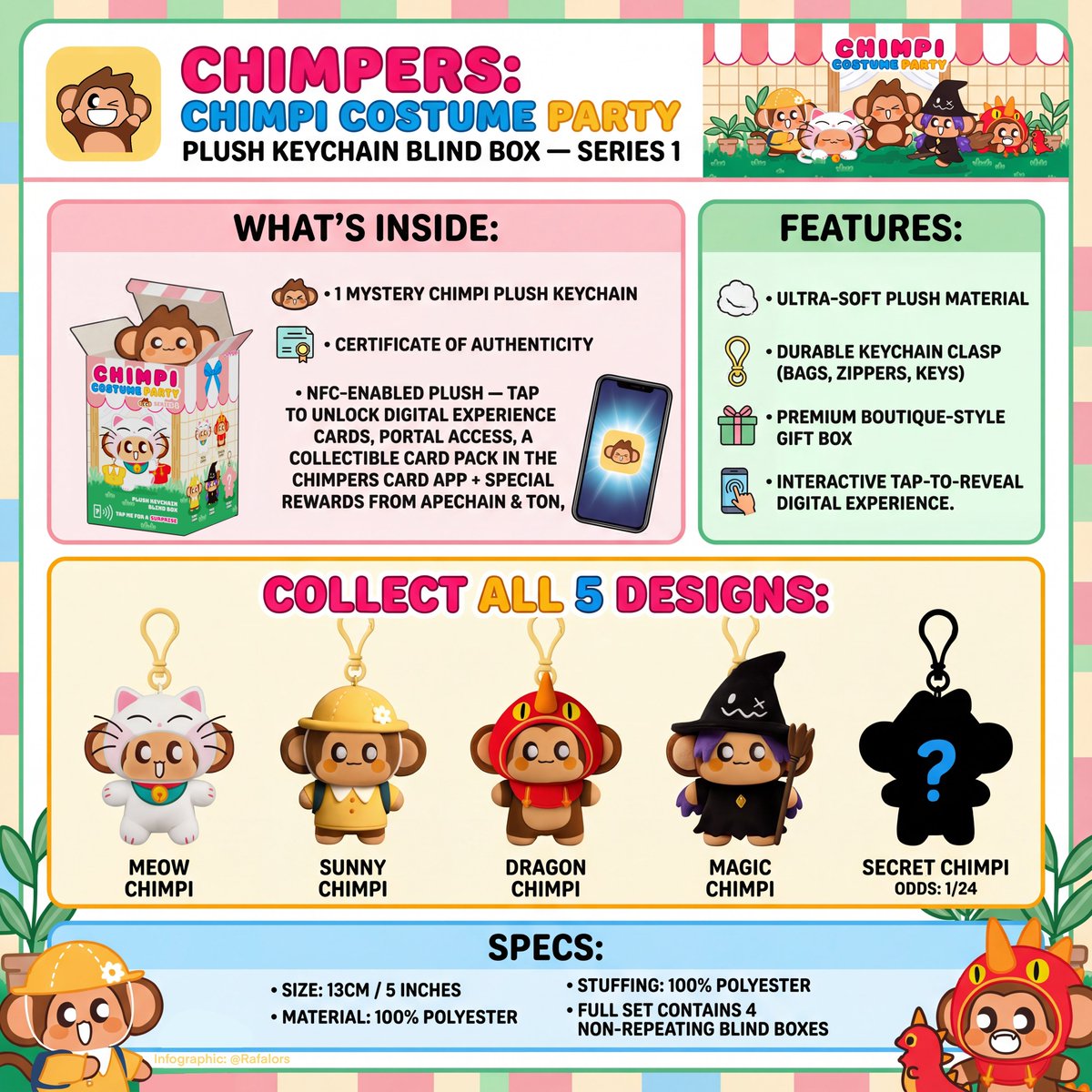 rafalors's tweet image. GM and happy Monday! 😍

Got an email update about the Chimpi Blind Box today!  

Production is now in the final packaging phase and expected to finish in about 2 weeks. They refined multiple samples to perfect the details (including the NFC tech 👀), and it might even be one of…
