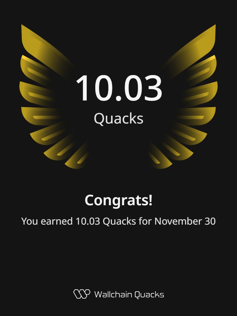 Just earned 10.03 Quacks on <a href="/wallchain/">Wallchain Quacks</a> in one day 🦆

Turn insights into rewards and climb the leaderboard 🥇

Use my referral link – quacks.app/?ref=icefrog_s…