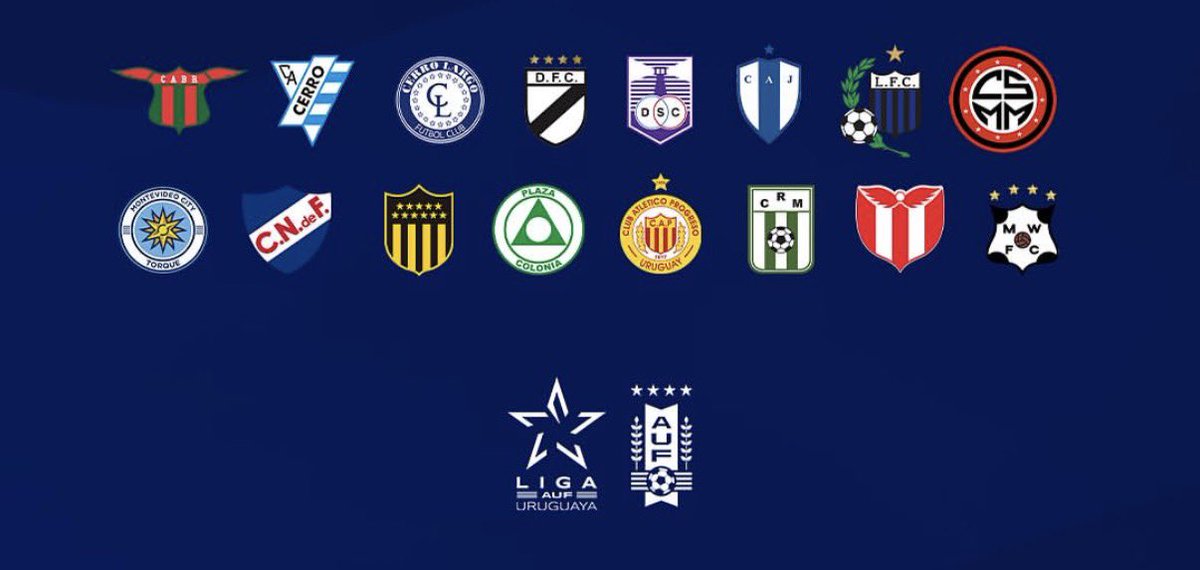 📝 𝗖𝗼𝗻𝘁𝗿𝗮𝘁𝗼𝘀 que vencen en cada equipo que disputaron la Liga AUF Uruguaya 2025. 👀🧵