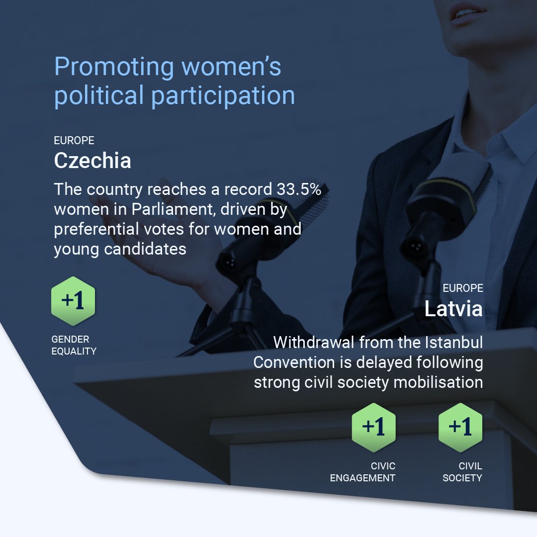 International IDEA tweet media