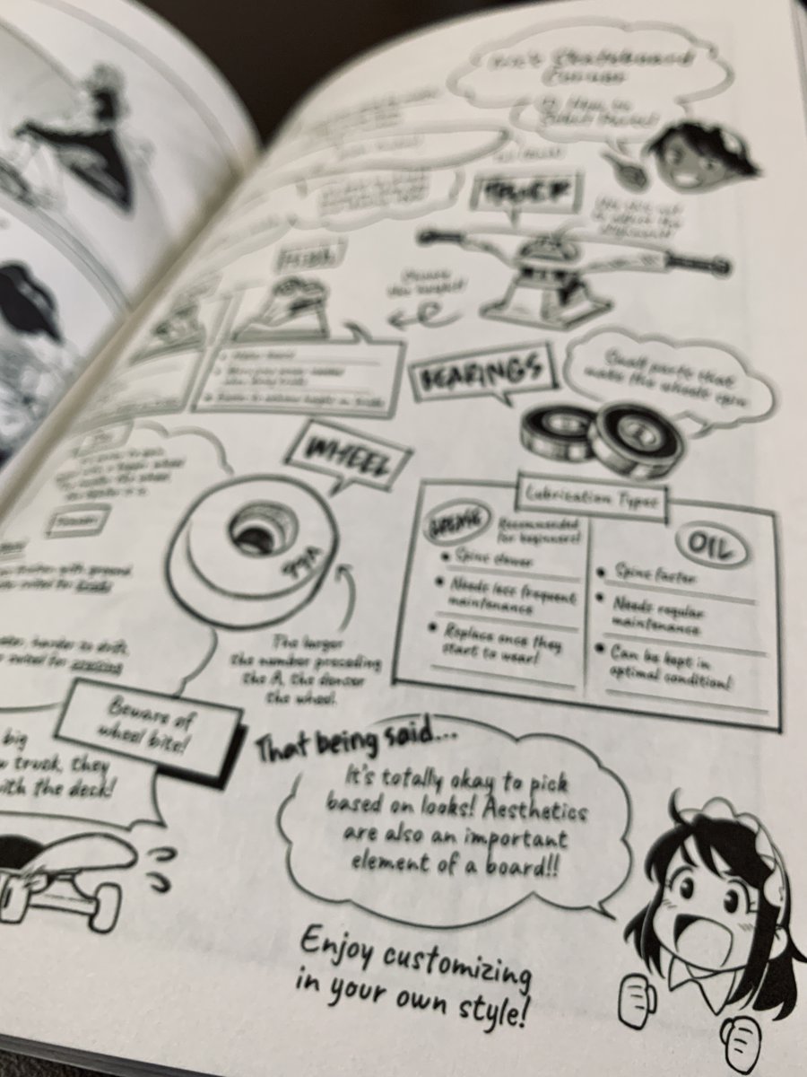 suzushiro333's tweet image. I received the English version of Maid to Skate.
It&apos;s larger than the Japanese version, has special bonus pages added, and the translation is fantastic!
I can&apos;t wait for everyone to read it!

It will be released on the 16th of this month.