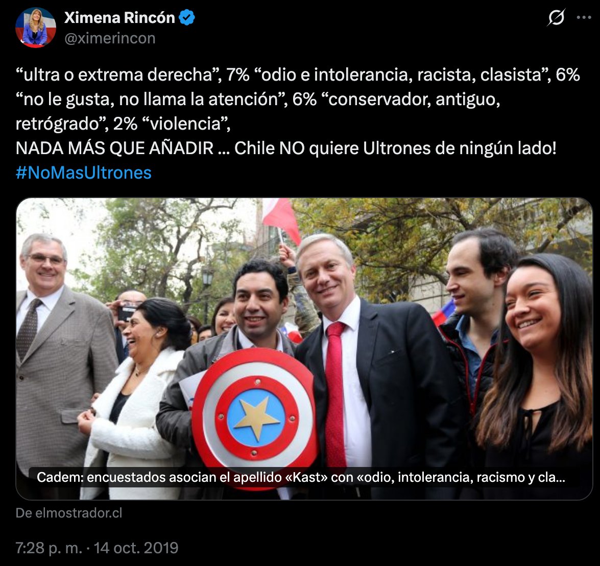 Ximena Rincón, 14 de octubre de 2019.