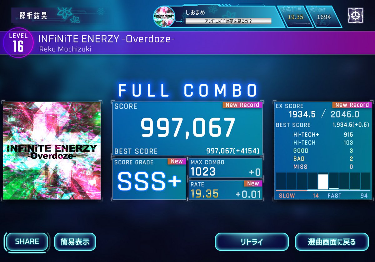INFiNiTE ENERZY -Overdoze-[Wiz] - 997067(+4154) #lim_game