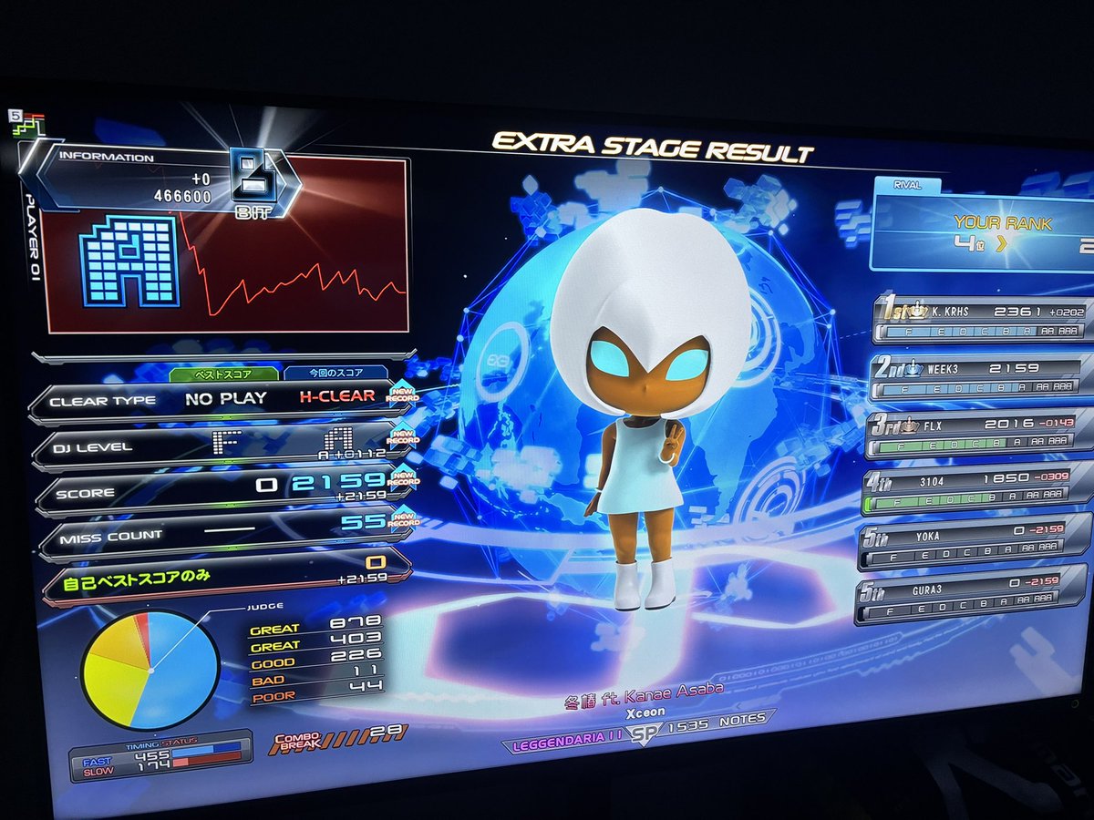 uiks08's tweet image. ⭐︎11の墓譜面をしばいた
乱でもハードできたら本物やね