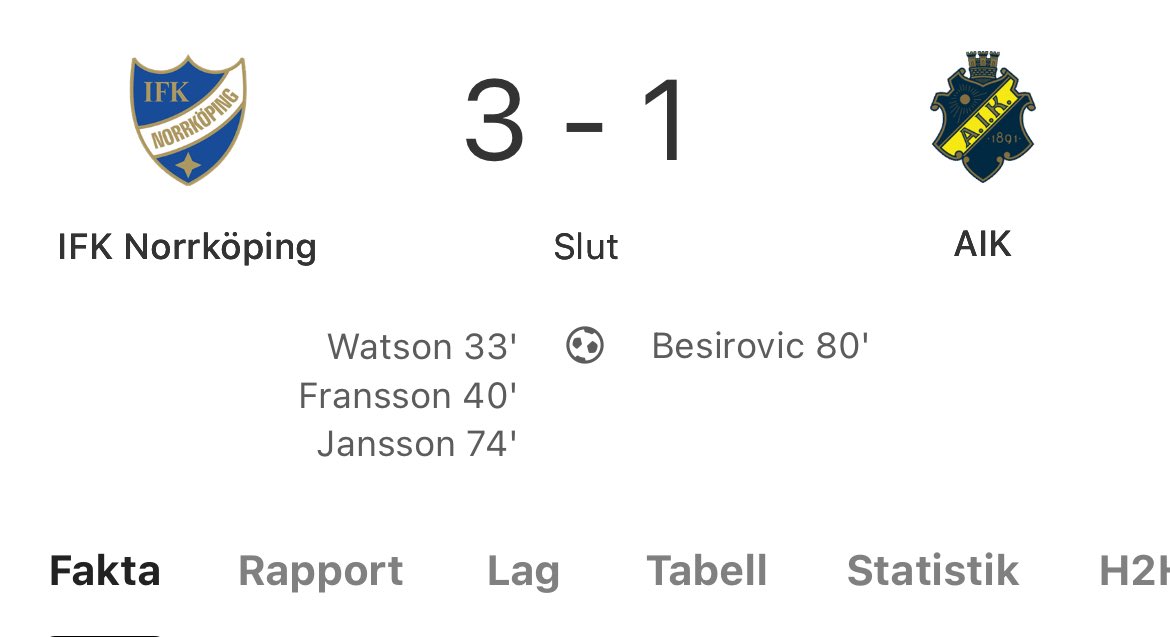 Barbasa11's tweet image. Senaste gången Norrköping vann en match: