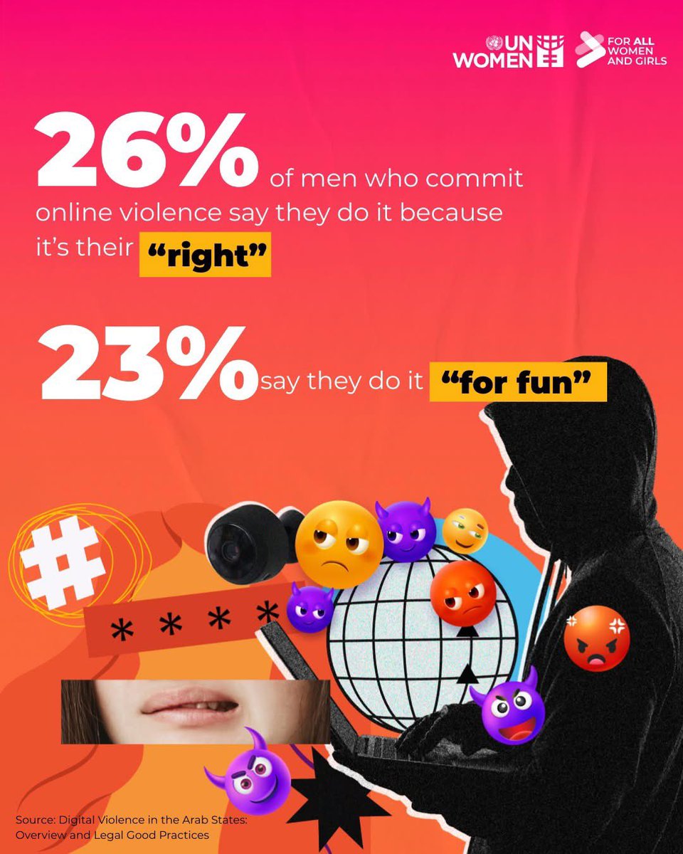 unwomenarabic's tweet photo. Violence is never a right - and never a game!

Shift harmful norms, challenge online misogyny, and enforce policies that make digital violence unacceptable and punishable. 

#NoExcuse #16Days #ForAllWomenAndGirls https://t.co/gxpNTNz1ee
