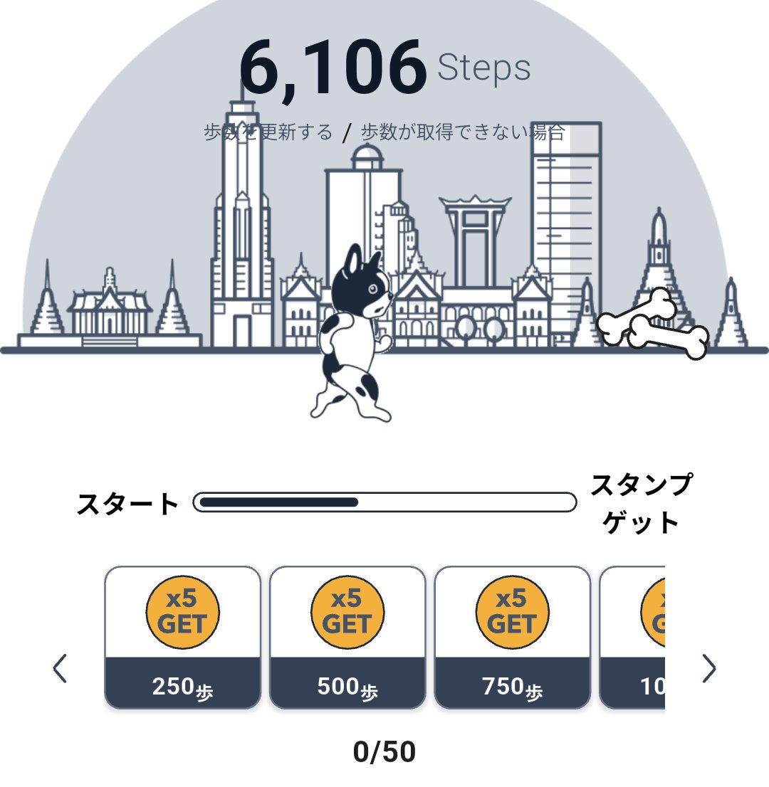 sh1buya_1204's tweet image. 12/1(382日目)
仮想通貨活（カソ活）途中結果。
XRP1,329円
DOGE623円
BTC1,614円
合計3,566円(-293円)

やはり仮想通貨は買うもんじゃない。
#ポイ活
#BitWalk
#XRPWalk
#DOGEWalk
#ステラウォーク