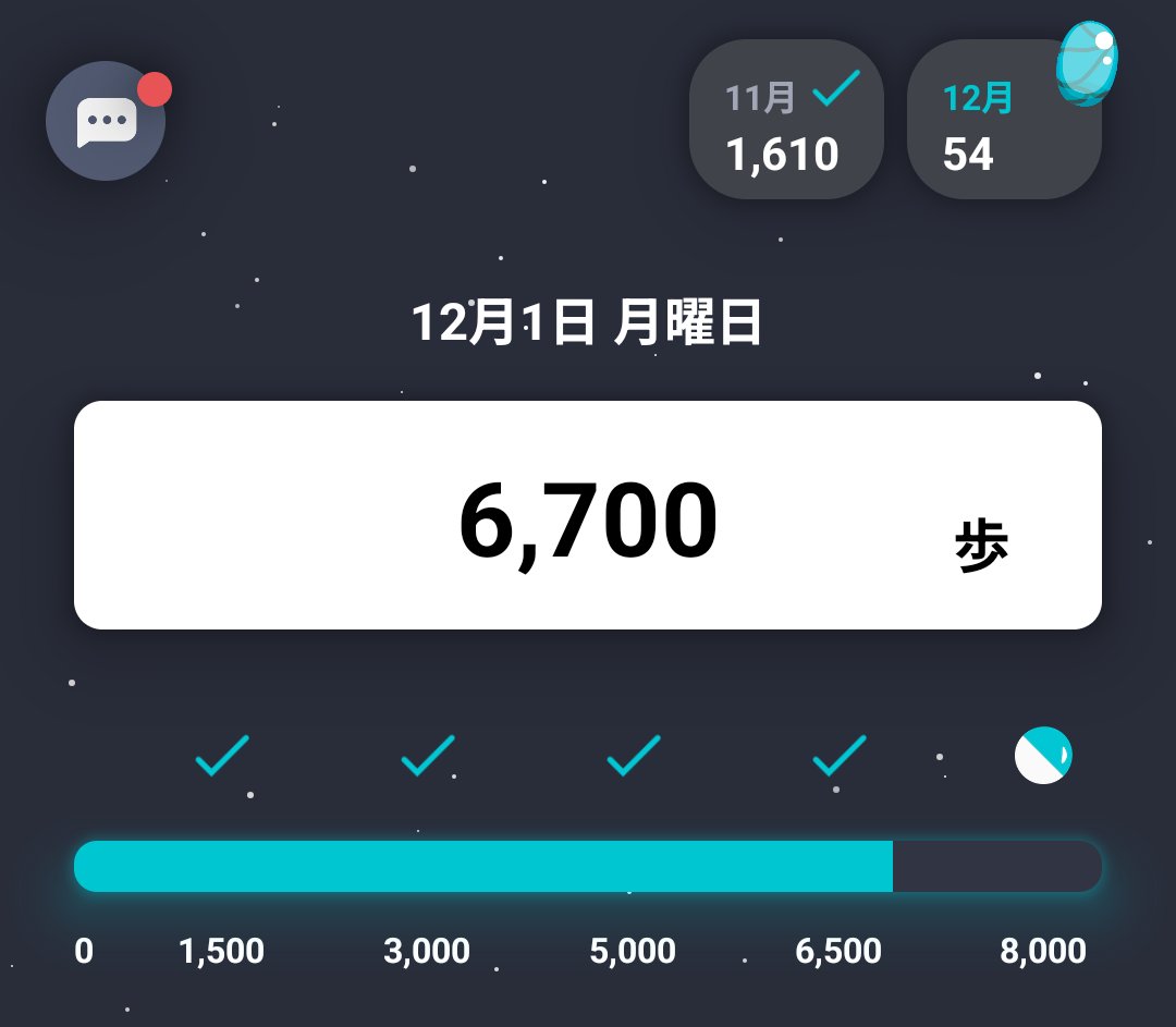 sh1buya_1204's tweet image. 12/1(382日目)
仮想通貨活（カソ活）途中結果。
XRP1,329円
DOGE623円
BTC1,614円
合計3,566円(-293円)

やはり仮想通貨は買うもんじゃない。
#ポイ活
#BitWalk
#XRPWalk
#DOGEWalk
#ステラウォーク
