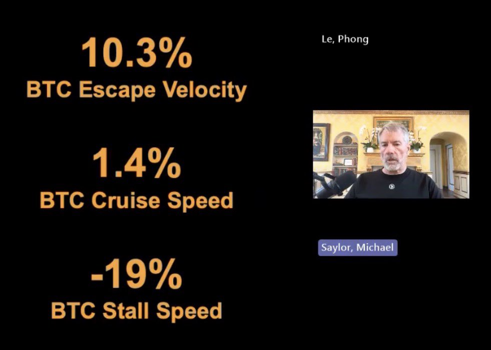Wtf is with these retards making up metrics 😭 $MSTR