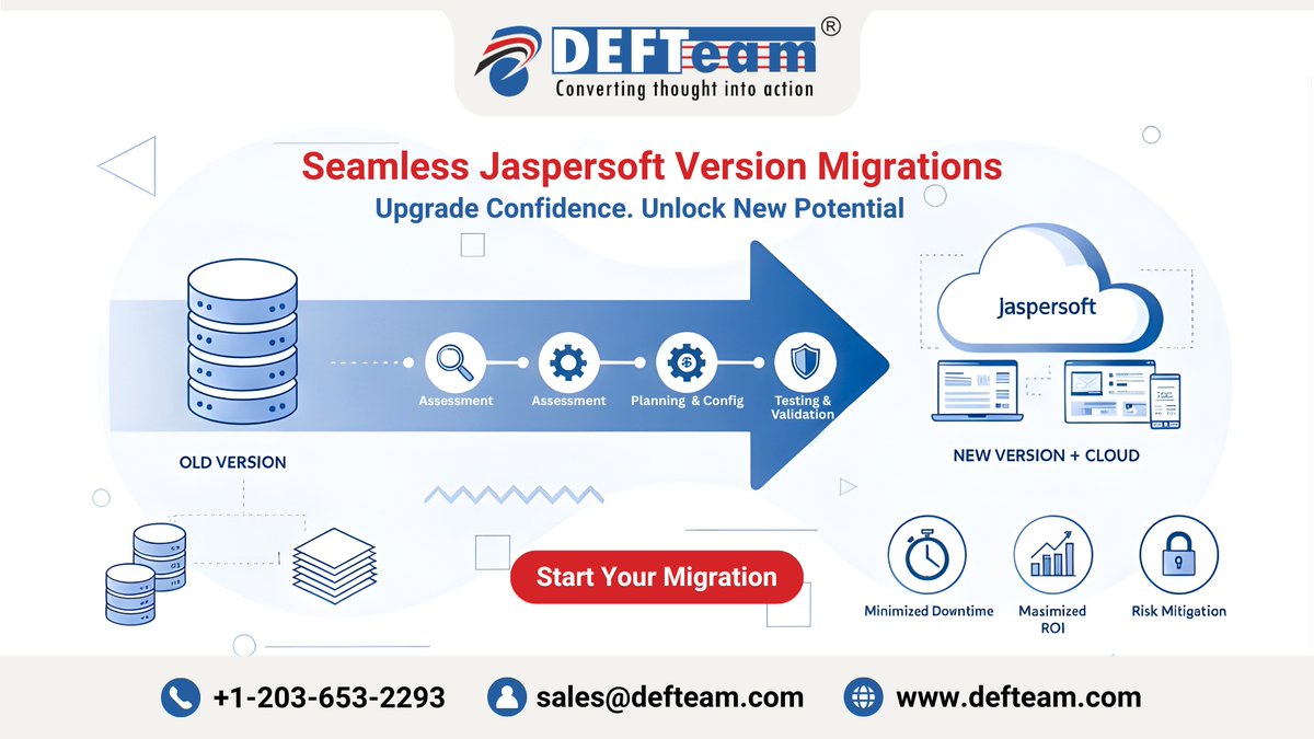 DEFTeamSolution's tweet photo. Upgrade your Jaspersoft platform with confidence.
@DEFTeamSolution delivers seamless version migrations accurate, optimized, &amp; risk-free.
✔ Expert-led upgrades
✔ Zero data loss
✔ Rigorous testing
✔ Full support from start to finish
Modernize your BI ecosystem today.
#defteam https://t.co/eX0gJMGPGn