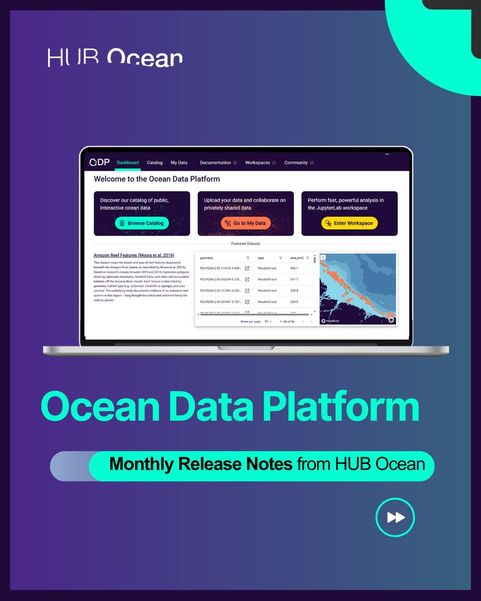 HubOcean_'s tweet image. PART 1 | What’s new? 🌊✨ New and improved features, fresh datasets, and an even smoother experience. Dive into our November release note! 📘🔍  #HUBOcean #OceanData #DataForGood #BlueEconomy #TechForImpact #Sustainability #MarineScience #OceanInnovation