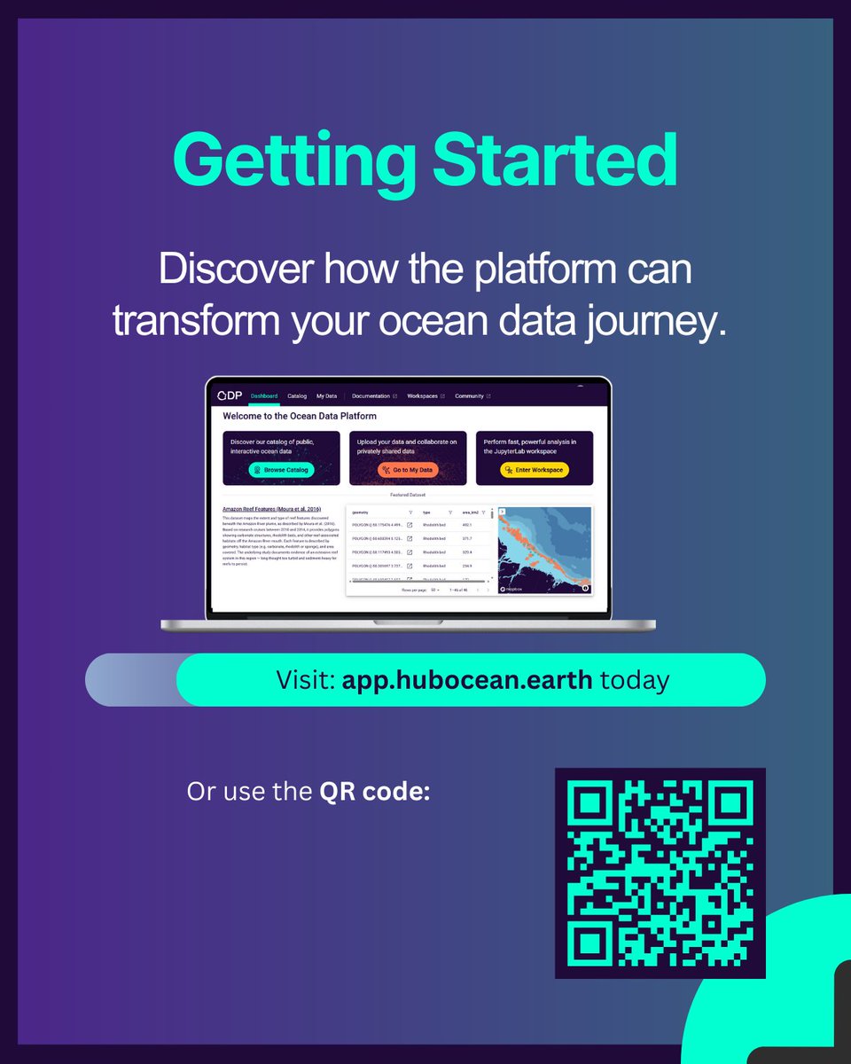 HubOcean_'s tweet image. PART 2: What’s new? 🌊✨ New and improved features, fresh datasets, and an even smoother experience. Dive into our November release note! 📘🔍  #HUBOcean #OceanData #DataForGood #BlueEconomy #TechForImpact #Sustainability #MarineScience #OceanInnovation