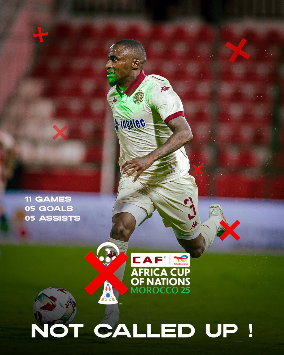 WydadRedCastle's tweet image. Well 10 G/A is not enough i guess.