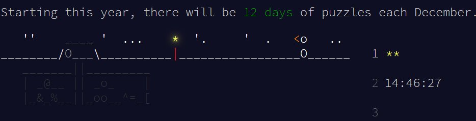 ChShersh's tweet image. Advent of Code 2025: Day 1

Solved it in C++
It&apos;s a simple problem, so a perfect warm-up.

There&apos;s a bit of annoying modulus arithmetic. Unfortunately, my brain gave up on coming up with a clever formula, so I implemented the sloppiest naive solution eventually.

There&apos;s a life…