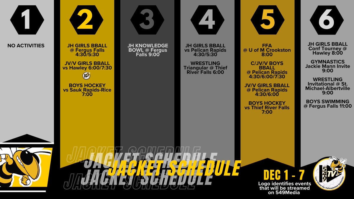 Perham Public Schools tweet media