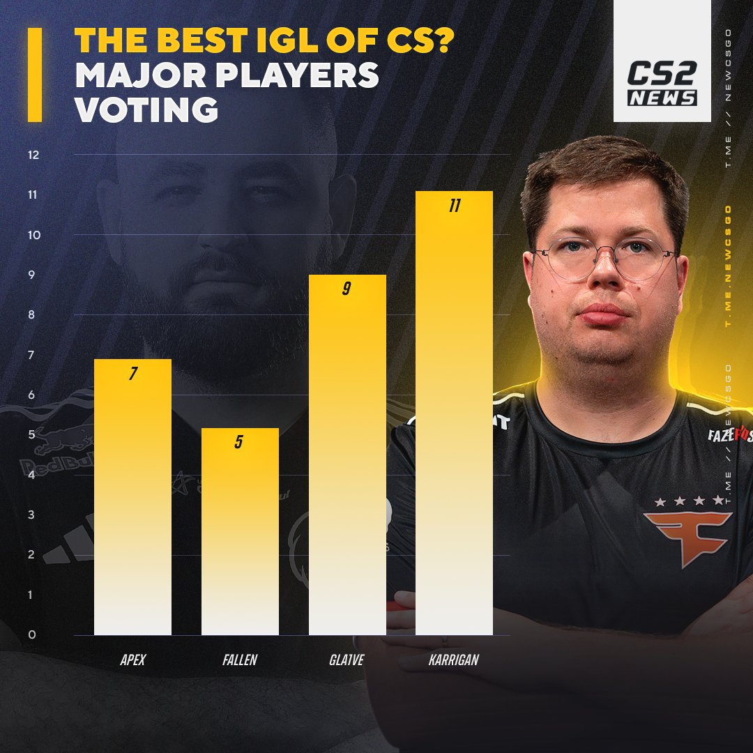 CS2 NEWS tweet media