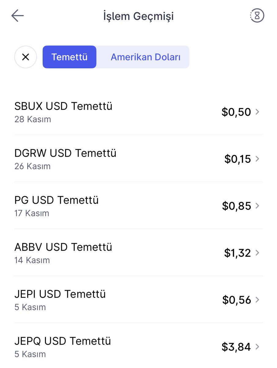 finansalozgur1's tweet image. Oğlumun Abd borsa hisse ve Etf yatırımlarının Kasım ayı net temettü getirisi; 7,22$ - (307₺) olarak gerçekleşti. 

☕️ #SBUX ➡️ 0,50$ (Yılda 4kez)
🔄 #DGRW ➡️ 0,15$ (Yılda 12kez)
🧴 #PG ➡️ 0,85$ (Yılda 4kez)
💊 #ABBV ➡️ 1,32$ (Yılda 4kez)
🏦 #JEPI ➡️ 0,56$ (Yılda 12kez)
📱 #JEPQ