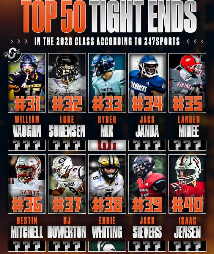 “Leave Your Mark, City2City” tweet media