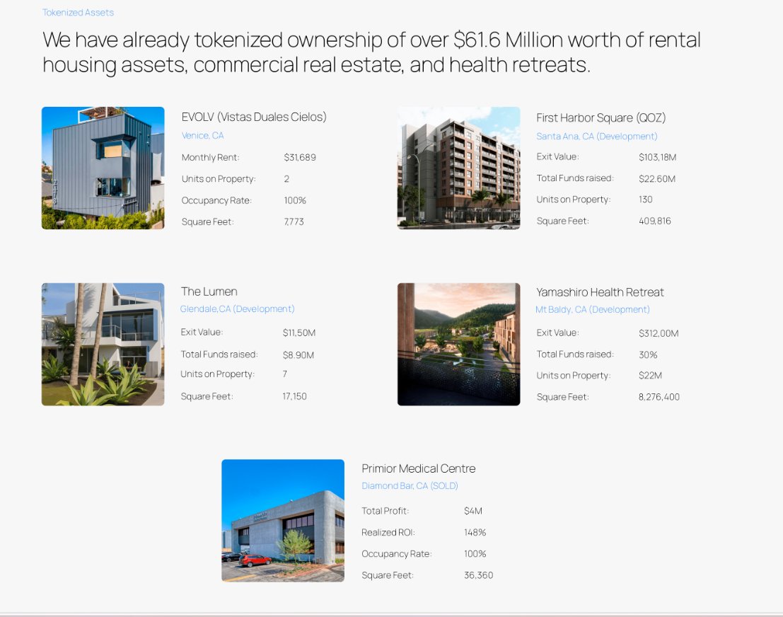 sathyabrc's tweet photo. $GRLT $61.6 Million worth of real estates has already been tokenized. https://t.co/ICwCbagHDQ