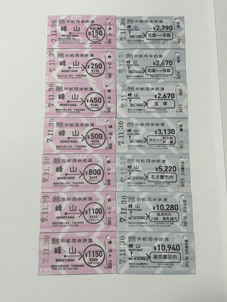 京都丹後鉄道峰山駅で購入できた入場券、硬券乗車券。(恐らく硬券は全