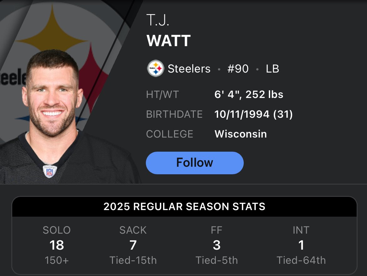 Lando👨🏻‍🏭 (@dinkleburghh) on Twitter photo 