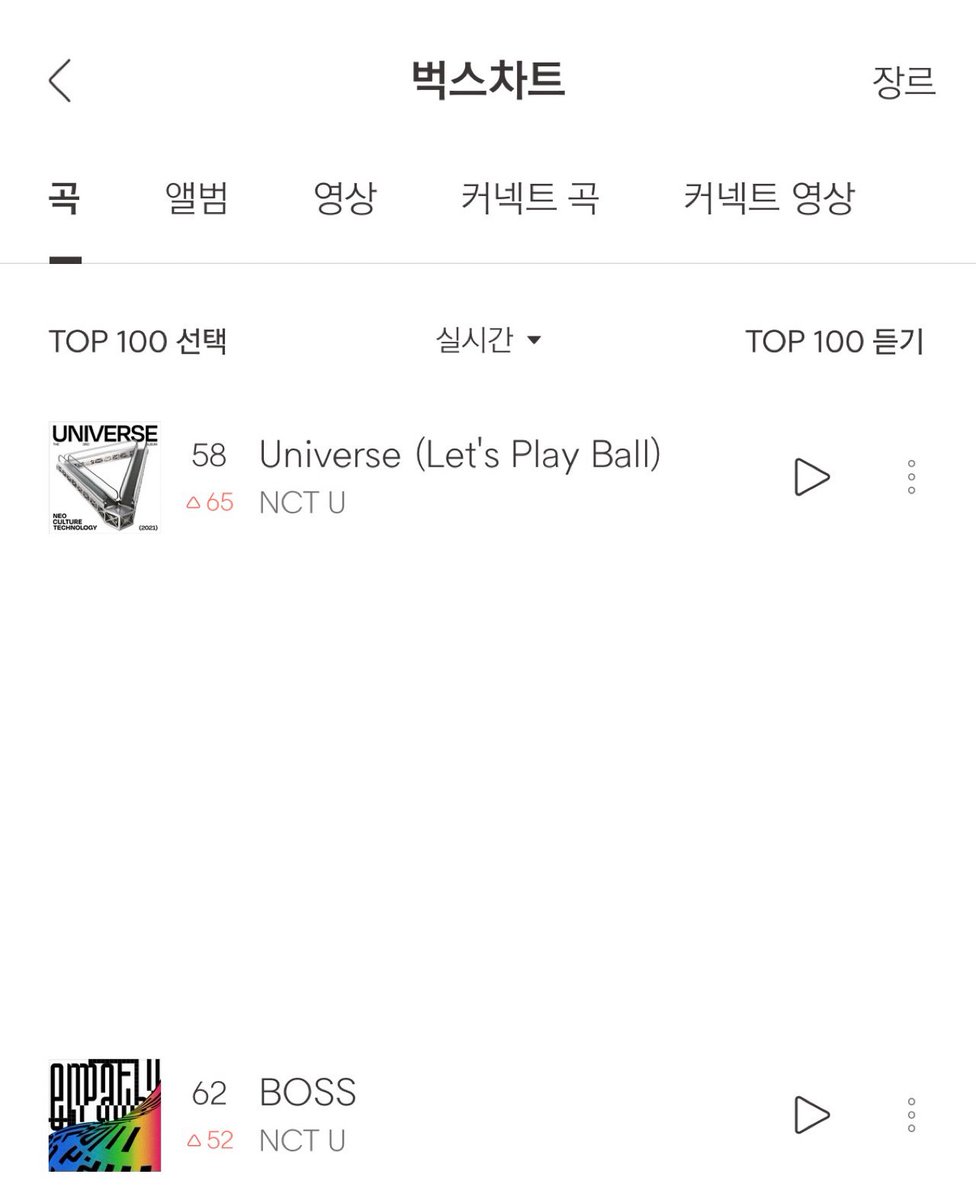 jungwooyaO219's tweet photo. 아니 진짜 감동이다.. 스밍리스트대로 잘 돌리니까 정우 데뷔곡까지 차트에 올랐잖아 🥹 정우의 첫 솔로곡인 슈가부터 보스까지 팀정우 짱이다 안아..🫂🫂 https://t.co/0eWm0ws8SM
