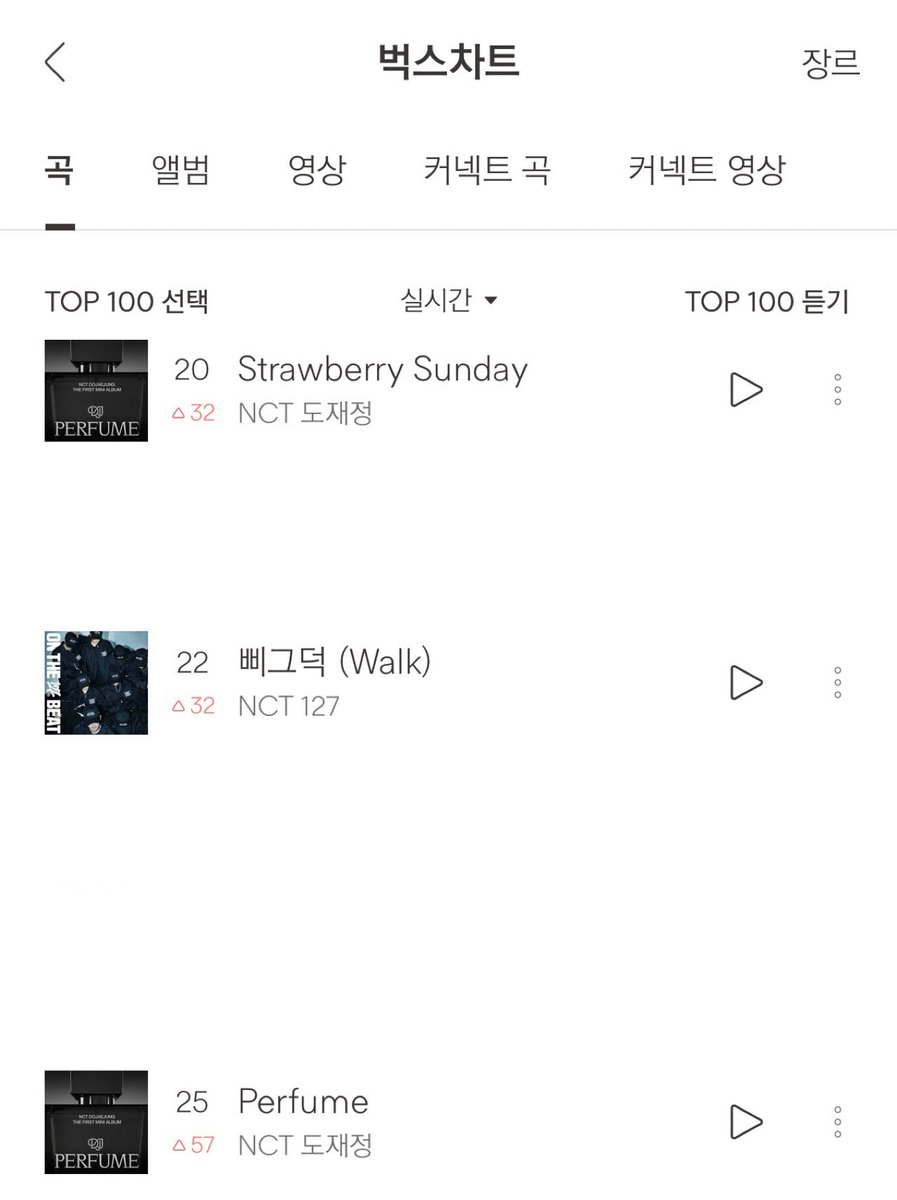 jungwooyaO219's tweet photo. 아니 진짜 감동이다.. 스밍리스트대로 잘 돌리니까 정우 데뷔곡까지 차트에 올랐잖아 🥹 정우의 첫 솔로곡인 슈가부터 보스까지 팀정우 짱이다 안아..🫂🫂 https://t.co/0eWm0ws8SM