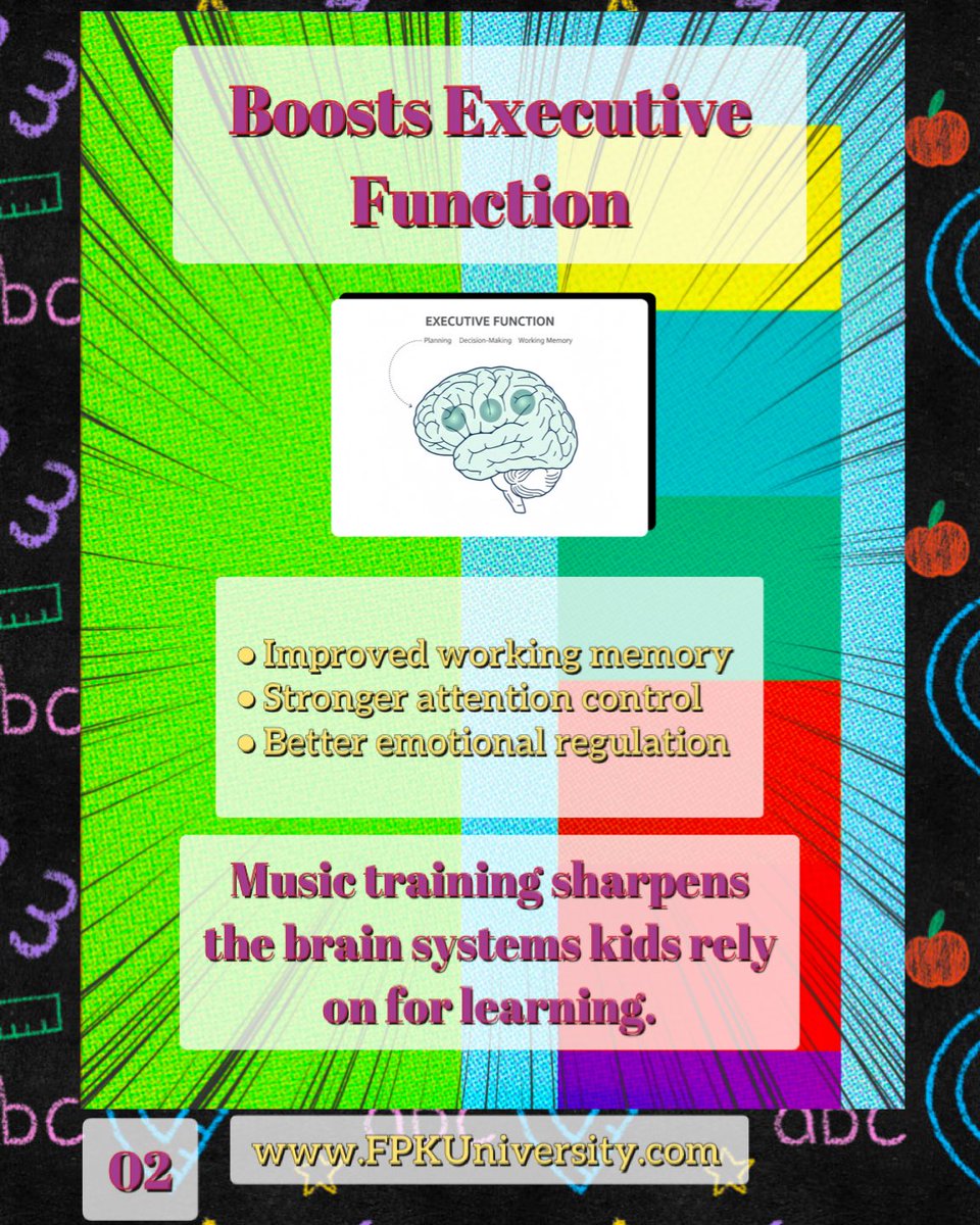 FPKUniversity's tweet image. Music Sharpens Executive Function

Children who study music show stronger working memory, attention control, and emotional regulation—core skills for academic success.

#ExecutiveFunction #ChildDevelopment