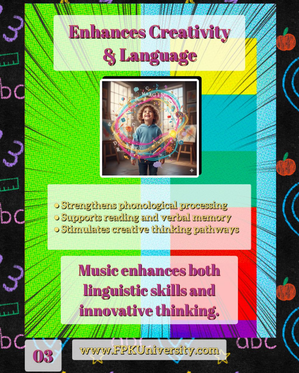 FPKUniversity's tweet image. Creativity + Language Gains

Music supports reading, language processing, and creative problem-solving, enhancing both verbal and imaginative skills.

#LanguageDevelopment #CreativeThinking