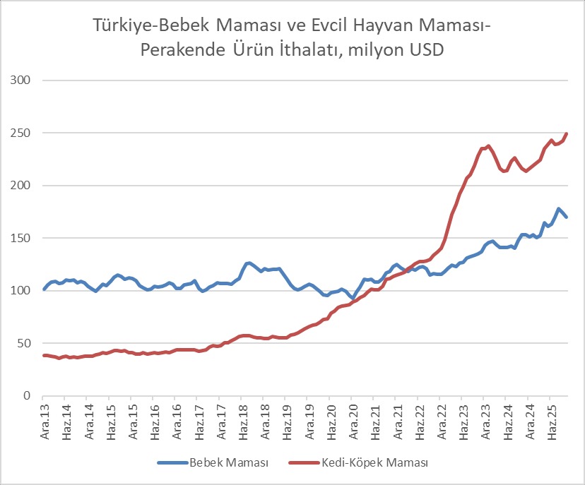 Emre Erdem tweet media