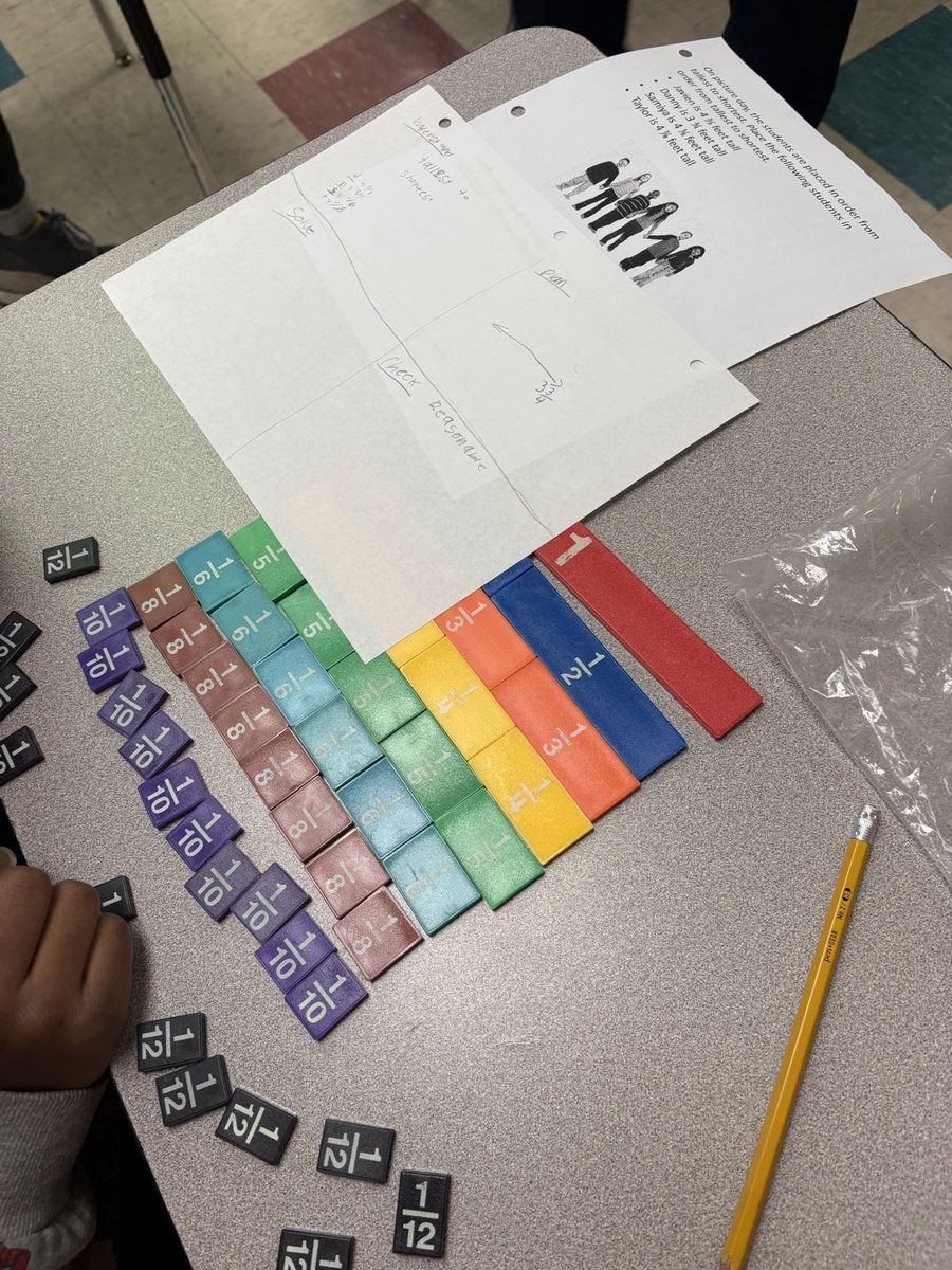 Murphmatician's tweet image. Using fraction tiles and UPS-check to solve contextual fraction problems @vcu_ttac #fractions #manipulatives #problemsolving #strategyinstruction