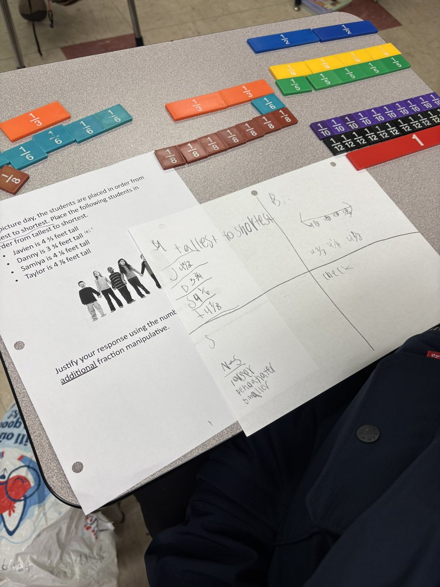 Murphmatician's tweet image. Using fraction tiles and UPS-check to solve contextual fraction problems @vcu_ttac #fractions #manipulatives #problemsolving #strategyinstruction