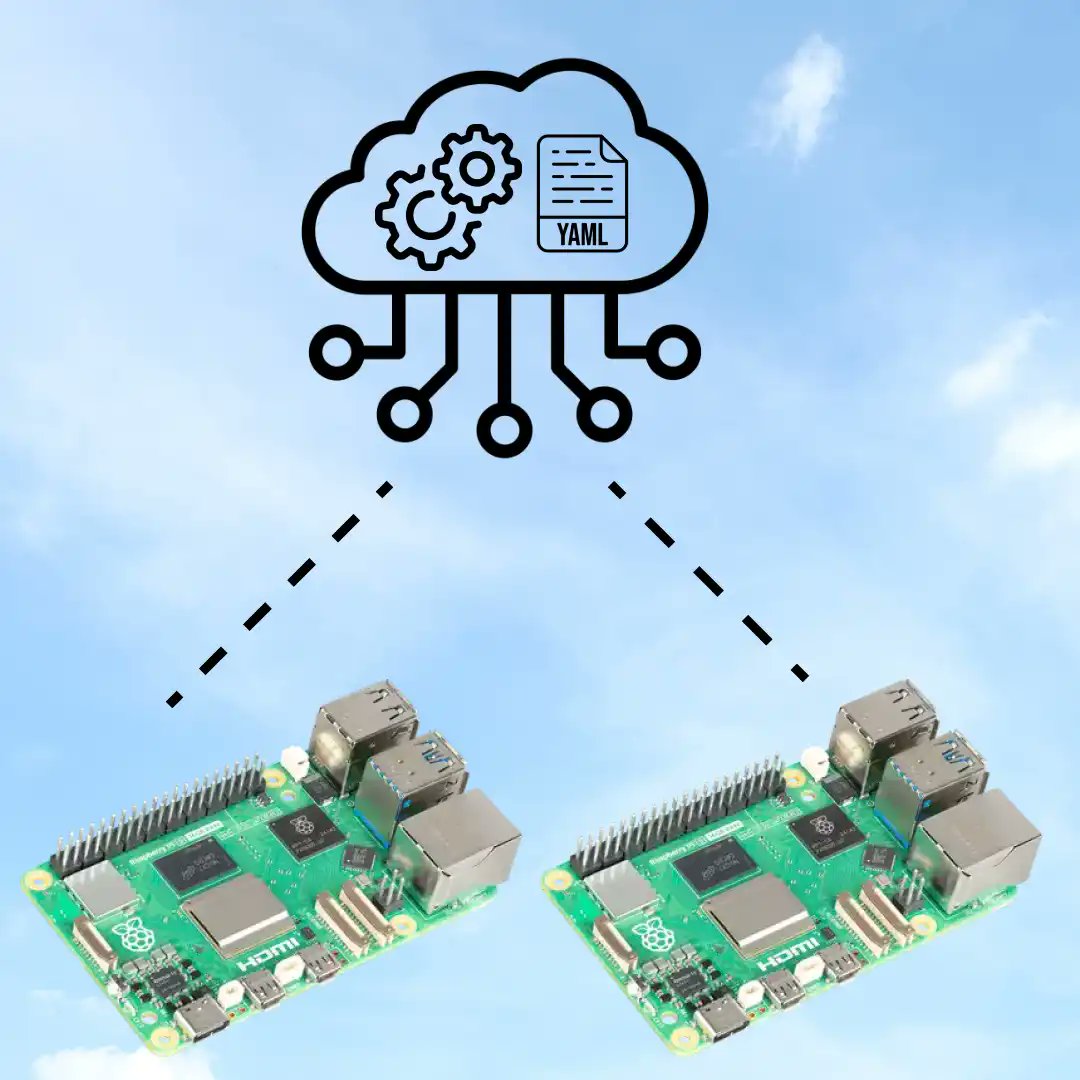 Raspberry_Pi's tweet image. The latest Raspberry Pi OS release based on Debian Trixie now includes cloud-init.

Cloud-init brings a unified, standards-based provisioning workflow to Raspberry Pi OS. Whether you&apos;re spinning up one device or imaging a whole fleet, you can now define everything up front –…