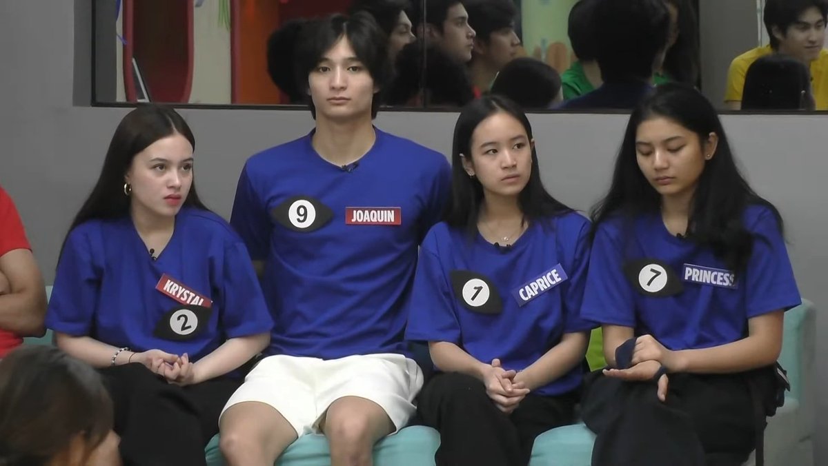 big back dreamers got the lowest number of violations. in fairness kay tala, from 3 violations naging 2 na lang. good job, baby! sana sa sunod wala na ha? naii-stress na si kuya sa inyo hahshahs

MONtagumpay KRYSTAL
#PBBCollab20Violators