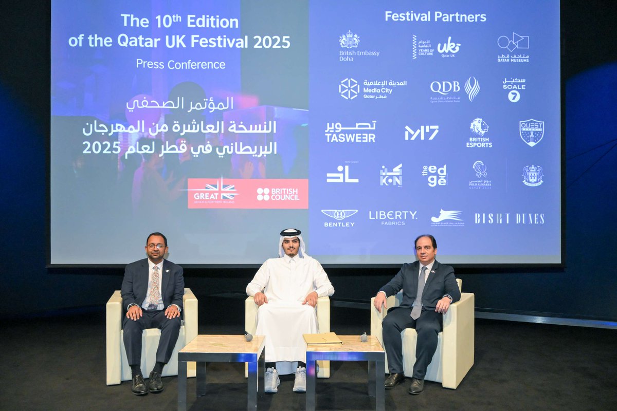 British Council Qatar tweet media