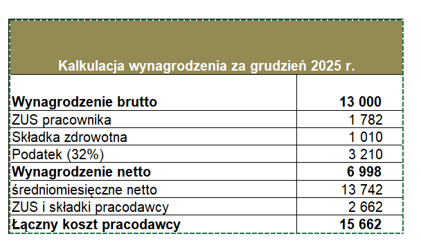 Małgorzata Samborska tweet media