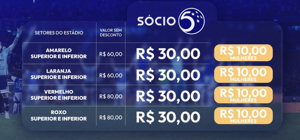 sazeiroofc's tweet image. o que vai ter de mulher no mineirão quinta-feira não entra no gibi 

MISERICÓRDIA