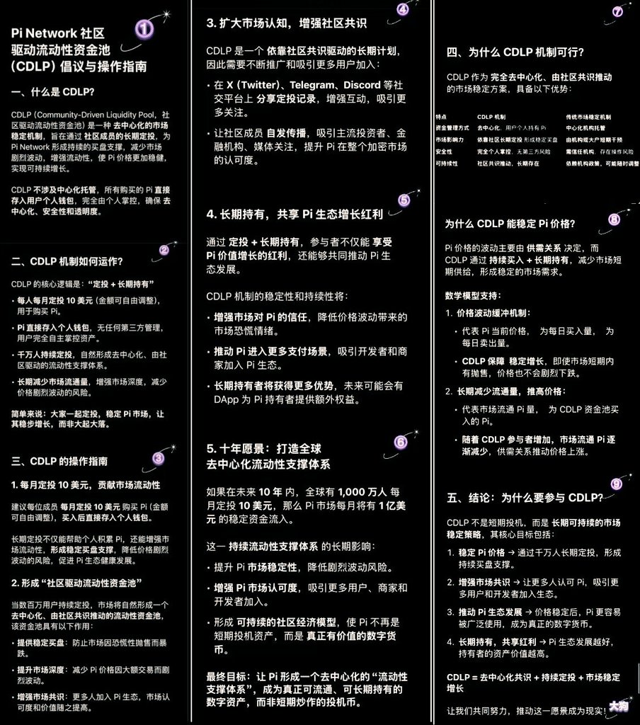 十二定投完成<a href="/PiCoreTeam/">Pi Network</a>