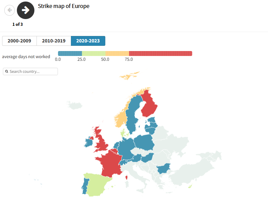 Dados do Instituto Sindical Europeu, entre 2000 e 2023, mostram que realmente Portugal está na cauda da Europa no q diz respeito às greves. Mesmo assim com uma greve geral, que não era convocada há 12 anos, temos partidos a partir deliberadamente para um ataque ao direito à greve