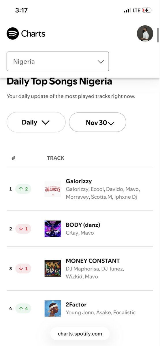 txoreed's tweet image. 30BG Raiseeeeee an Raiseeeeee annnn 🔥