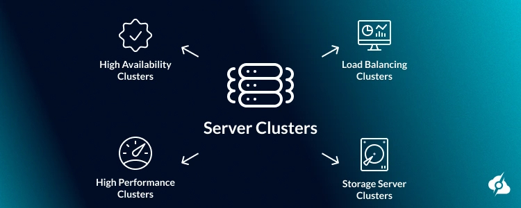 servermaniainc's tweet image. A server cluster adds stability, workload balance, and failover support for teams that need nonstop service ⚙️

Open the guide and review how this setup fits your needs today. ⬇️

blog.servermania.com/server-cluster

#ServerCluster #ServerMania #TechInfra