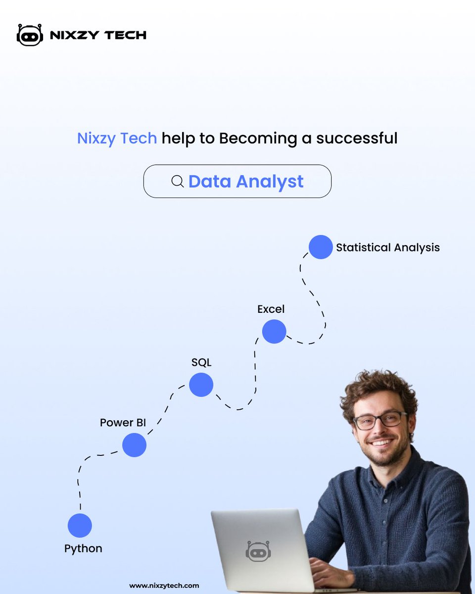 Nixzy Tech tweet media