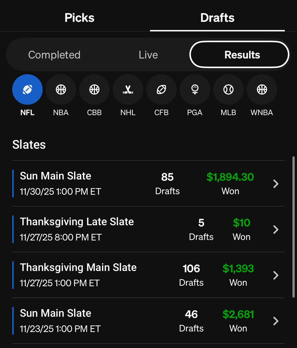 cirocDFS's tweet image. Some big days recently, closing in on another year of profit in NFL BRs. 

Maybe we can get some season long best ball luck this time around? 🙏