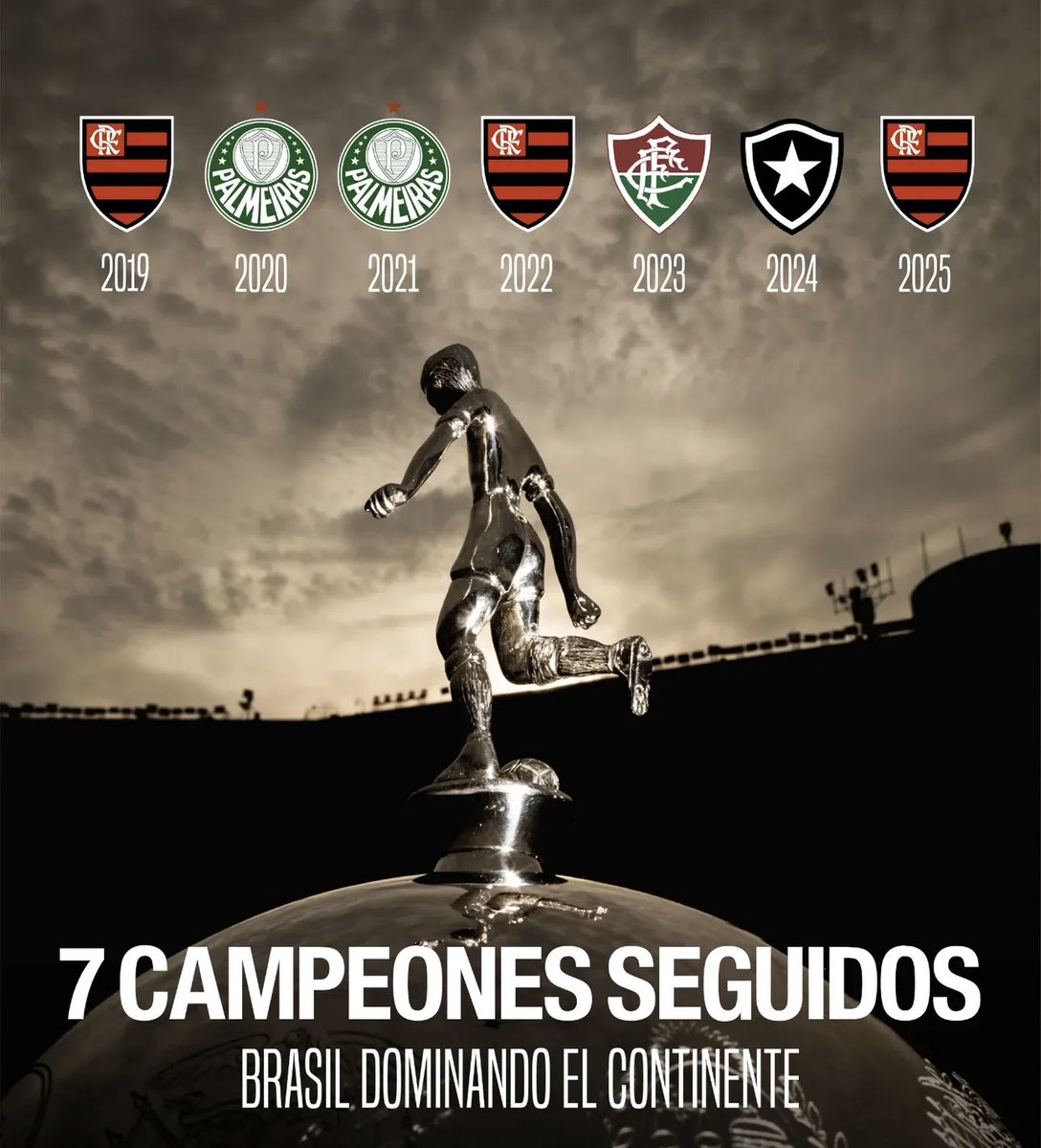 camarapi's tweet image. Brasil es el amo y señor del fútbol en Sudamérica