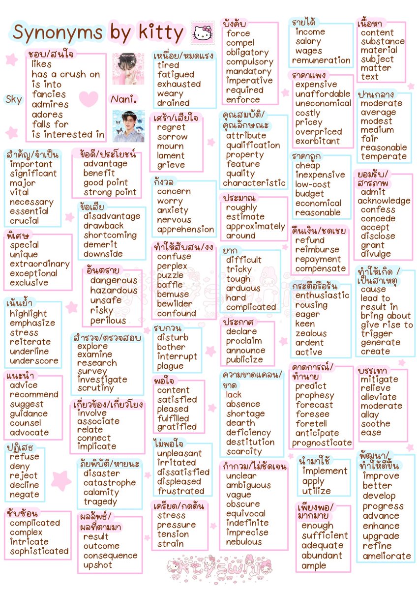 ktyswni's tweet image. synonyms เจอบ่อย ๆ ในโจทย์ค่ะ 🩵🩷🪽